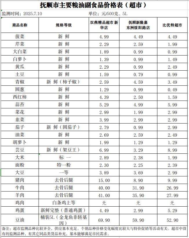 2025-07-10 14-39-48屏幕截图.png