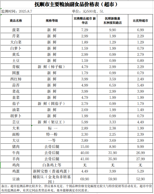 2025-08-08 14-51-22屏幕截图.png