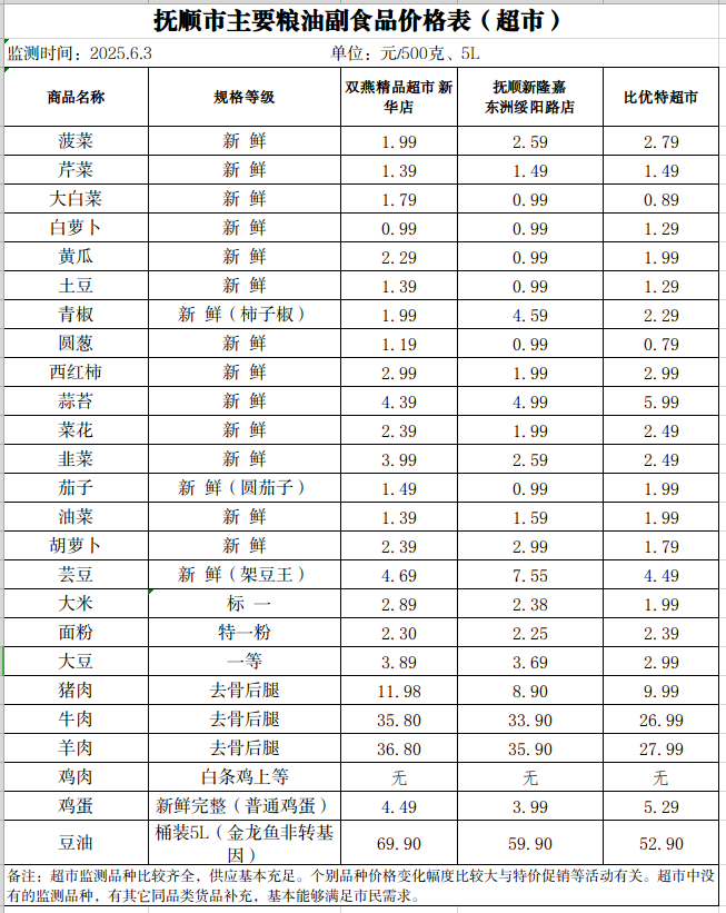 2025-06-03 13-56-16屏幕截图.png