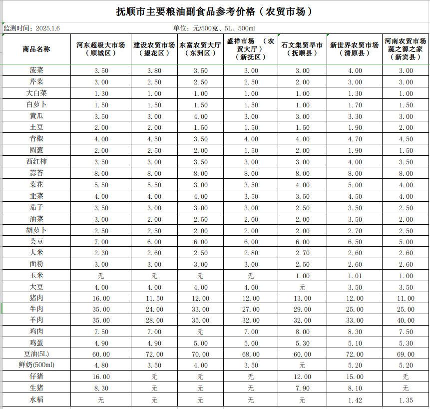 2025-01-06 14-04-12屏幕截图.png