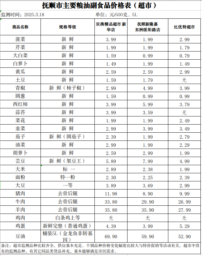 2025-03-18 12-31-02屏幕截图.png