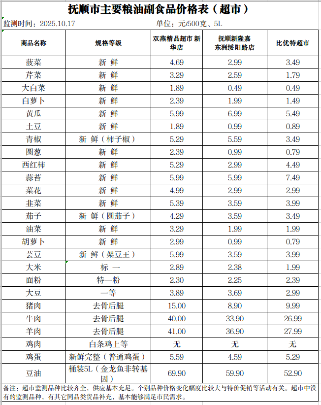 2025-10-17 14-54-24屏幕截图.png