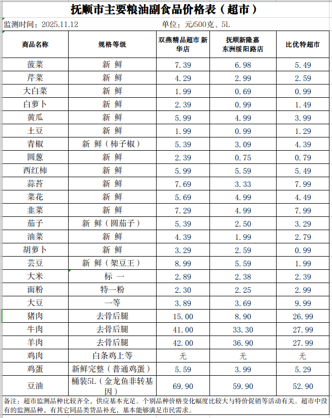 2025-11-12 16-36-52屏幕截图.png
