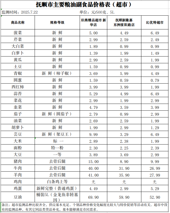2025-07-22 15-10-37屏幕截图.png
