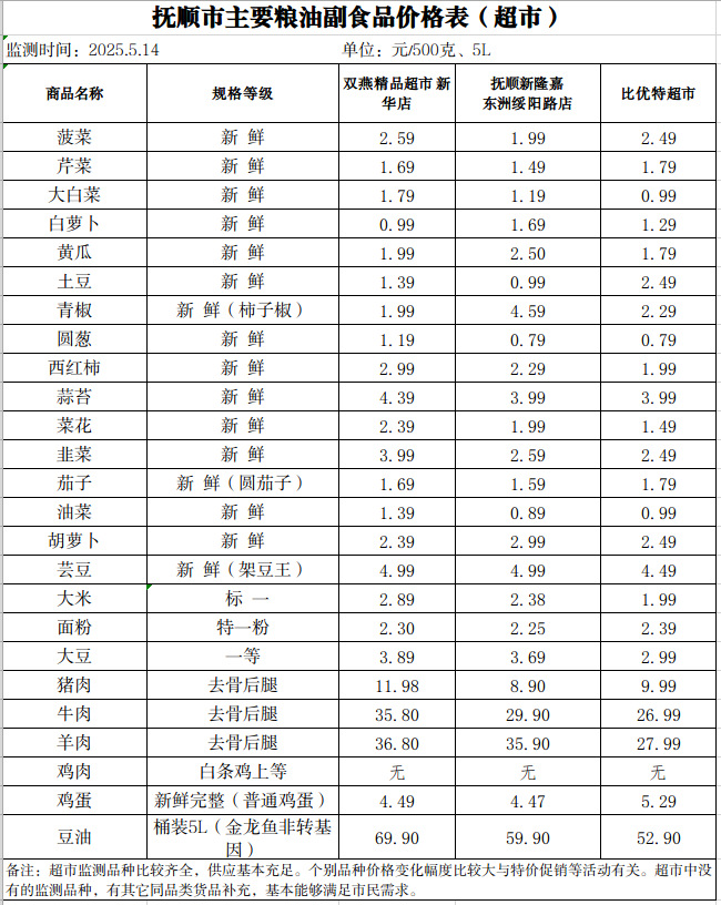2025-05-14 11-13-12屏幕截图.png
