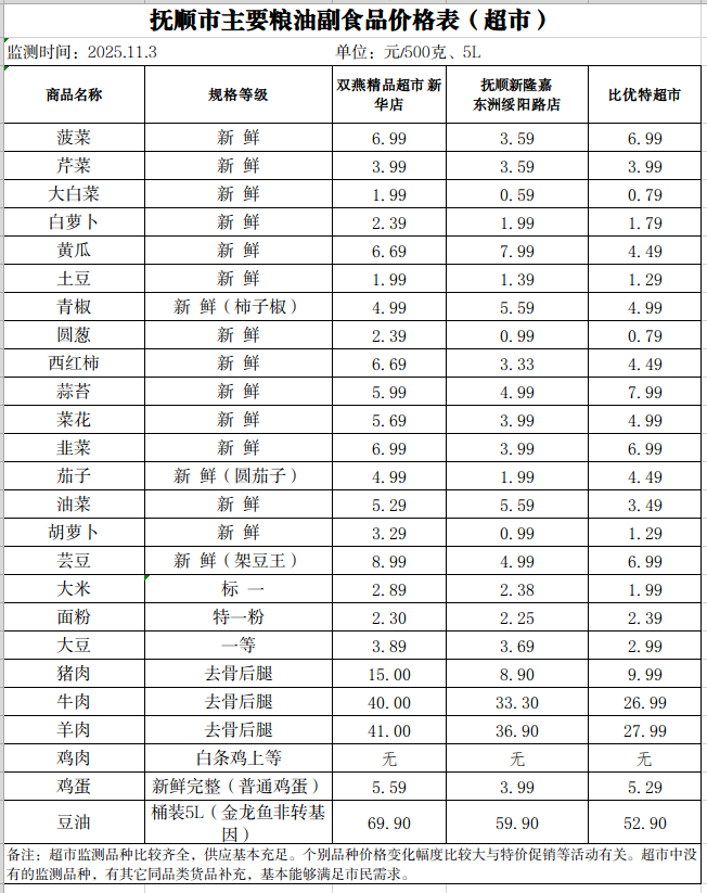 2025-11-03 13-58-40屏幕截图.png