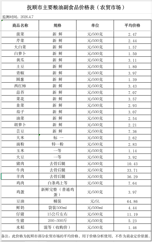 2026-04-07 15-21-40屏幕截图.png