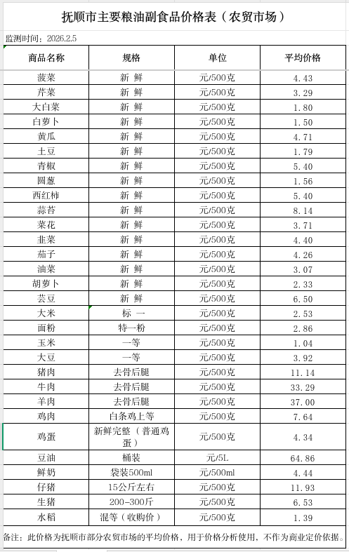 2026-02-05 11-28-49屏幕截图.png