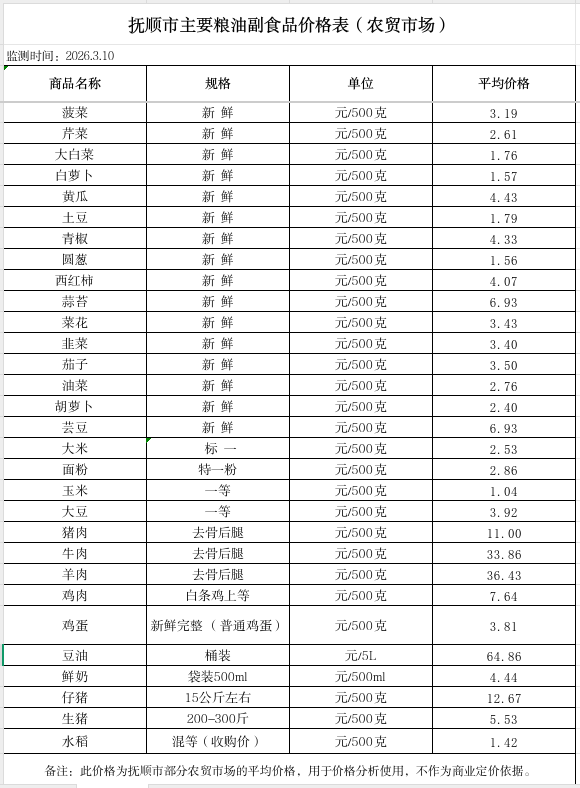 2026-03-10 15-41-50屏幕截图.png