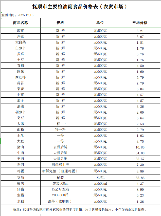 2025-12-16 14-25-57屏幕截图.png