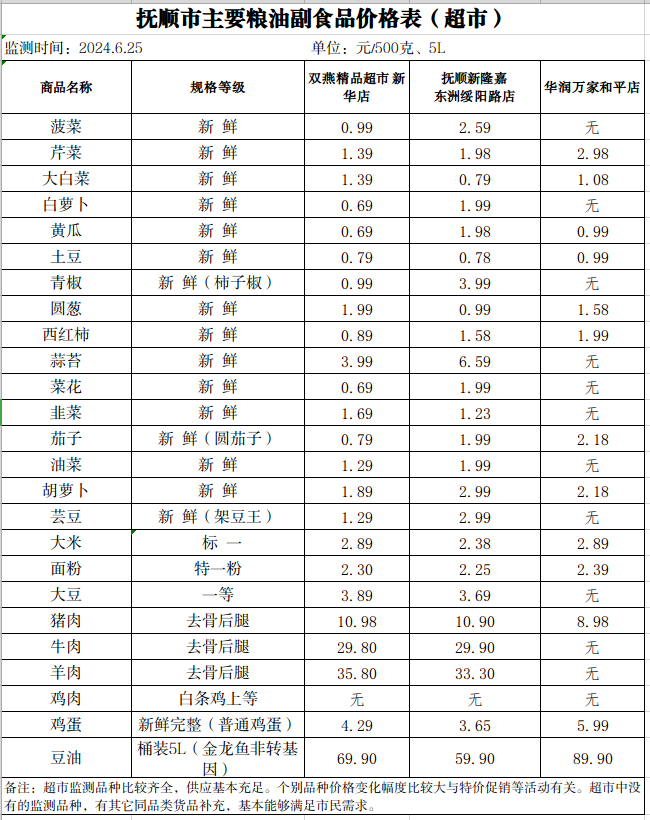 2024-06-25 16-22-25屏幕截图.png