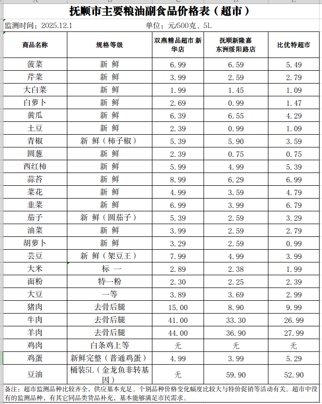 2025-12-01 15-34-22屏幕截图.png
