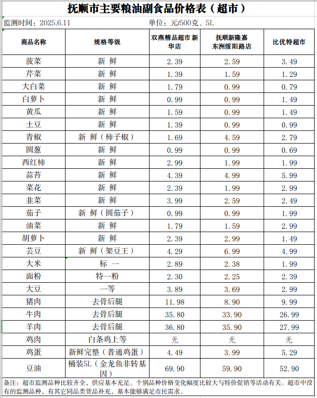 2025-06-11 16-05-31屏幕截图.png