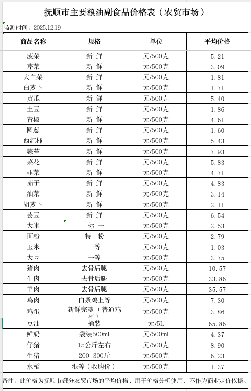 2025-12-19 15-37-22屏幕截图.png