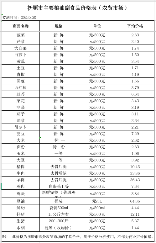 2026-03-20 15-57-55屏幕截图.png