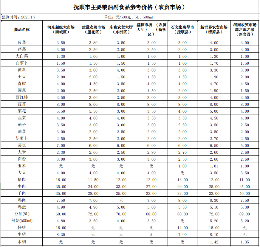 2025-01-07 14-26-19屏幕截图.png