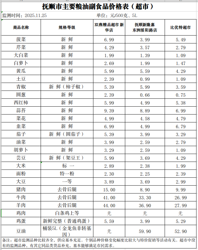 2025-11-26 11-09-42屏幕截图.png