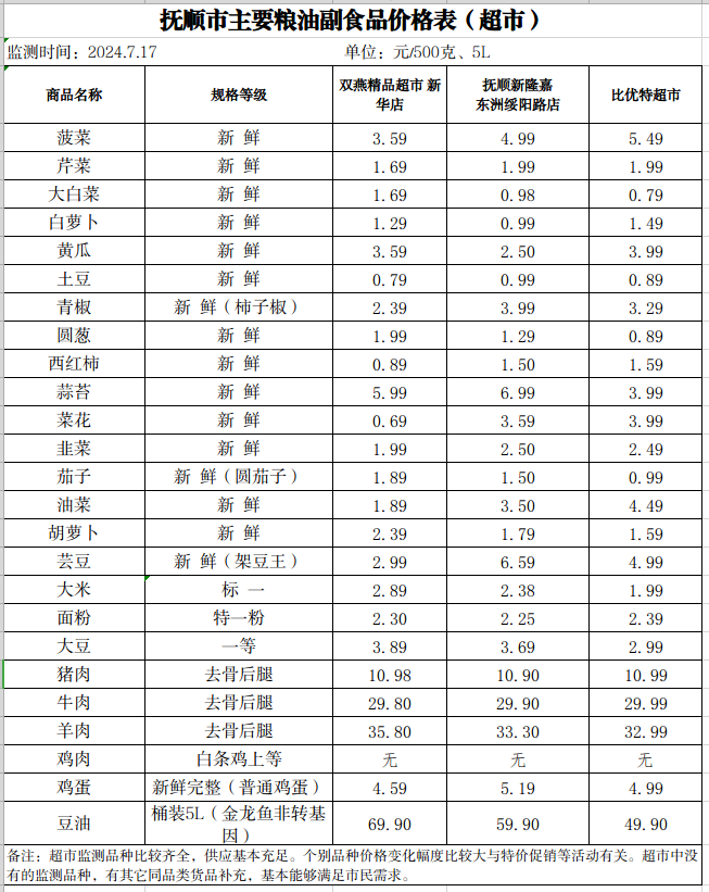 2024-07-18 09-07-17屏幕截图.png