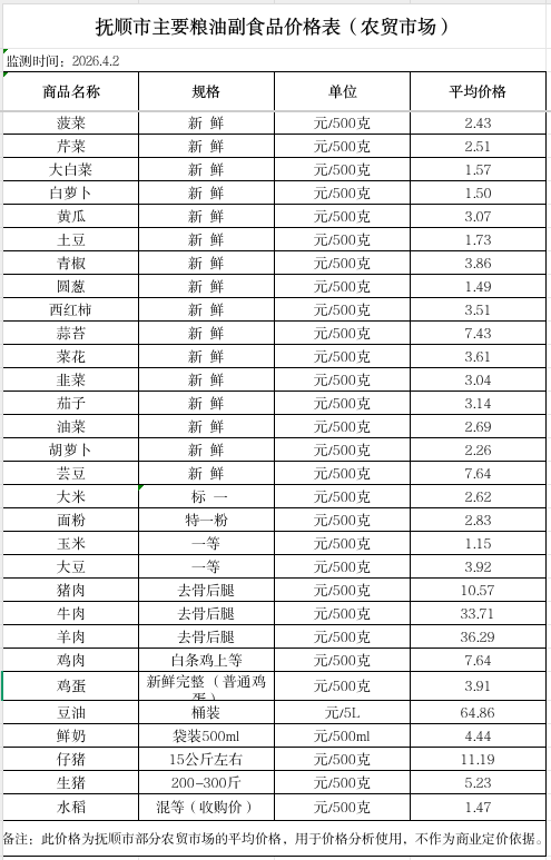 2026-04-02 14-24-26屏幕截图.png