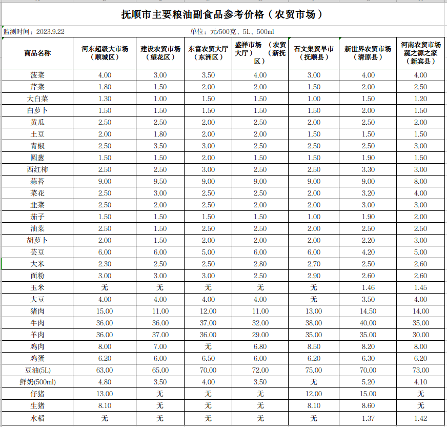 2023-09-22 13-20-48屏幕截图.png