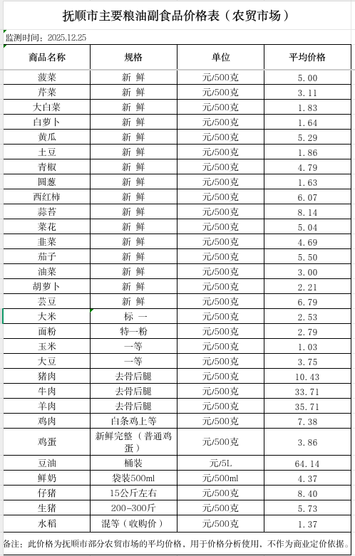 2025-12-25 15-43-23屏幕截图.png