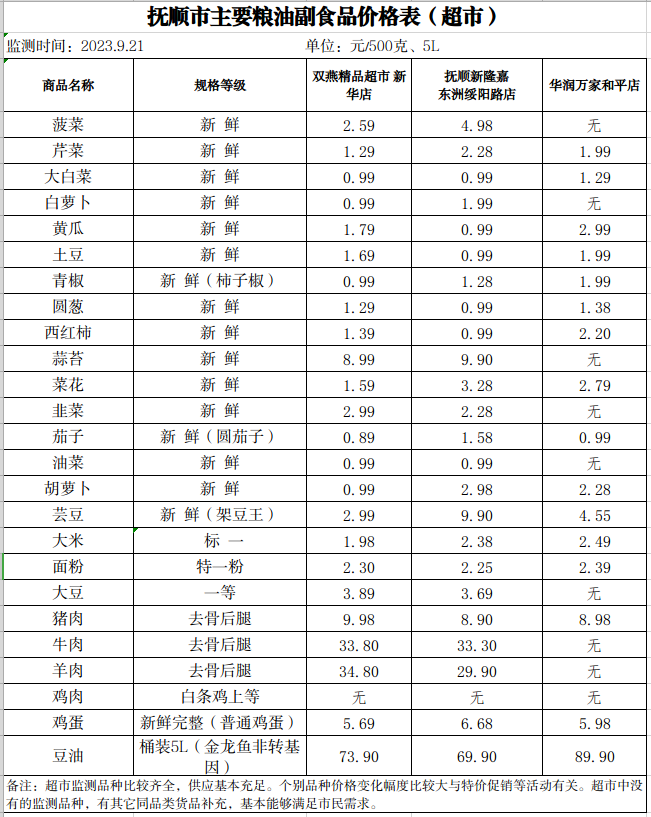 2023-09-21 14-22-50屏幕截图.png