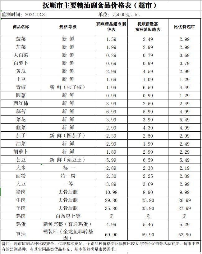 2024-12-31 16-50-15屏幕截图.png