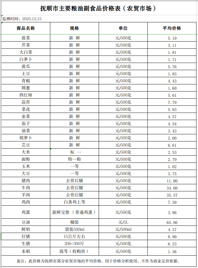 2025-12-15 16-15-07屏幕截图.png