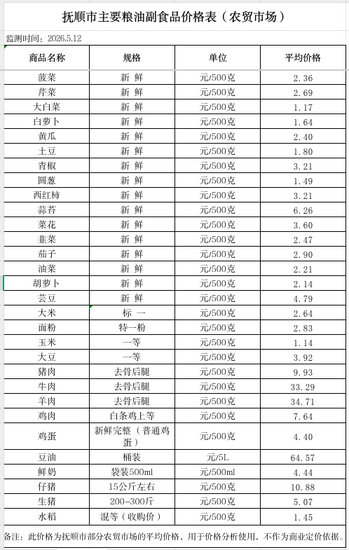 2026-05-12 13-47-47屏幕截图.png