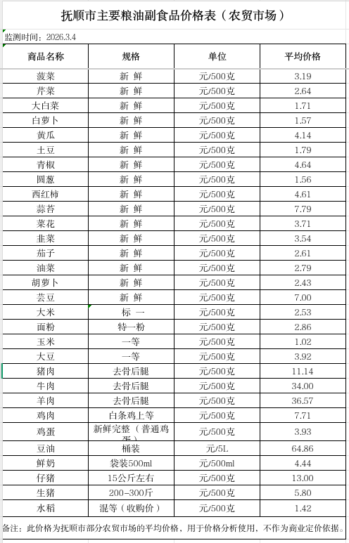 2026-03-04 13-33-02屏幕截图.png