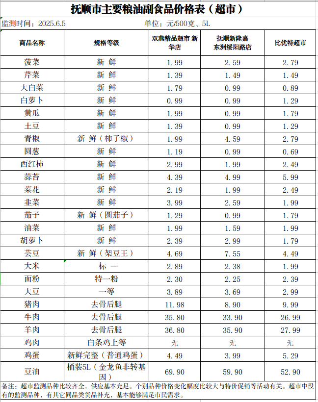 2025-06-05 13-35-03屏幕截图.png