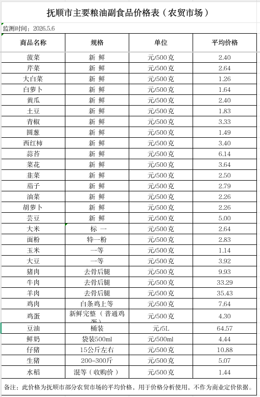 2026-05-06 10-44-50屏幕截图.png