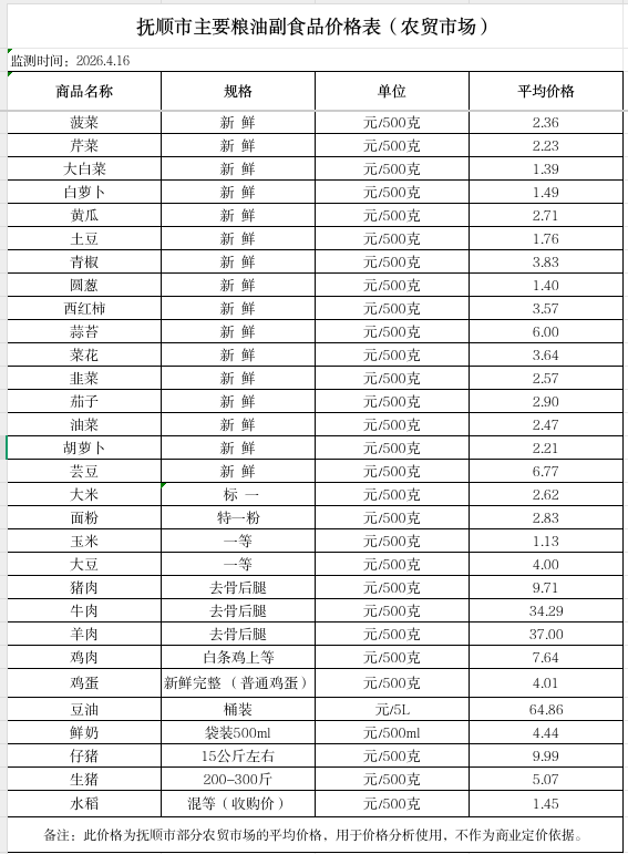 2026-04-16 13-32-19屏幕截图.png