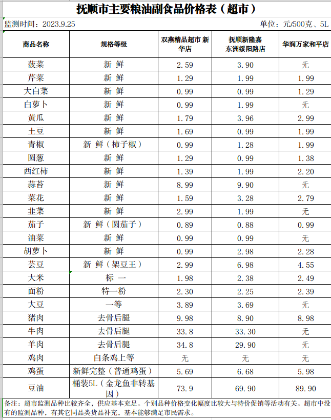 2023-09-25 10-15-39屏幕截图.png