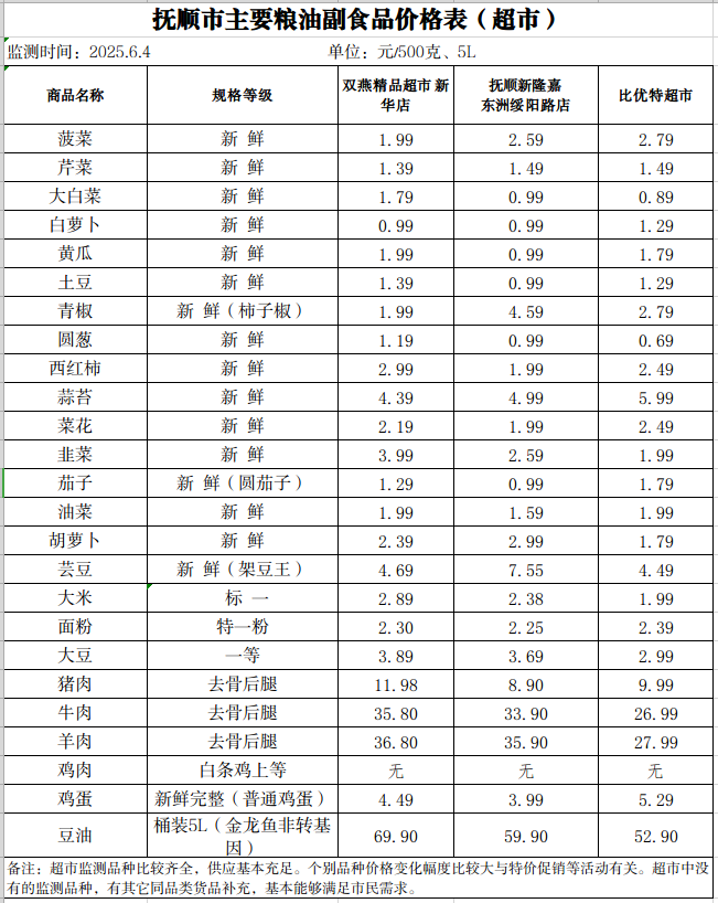 2025-06-04 14-40-52屏幕截图.png
