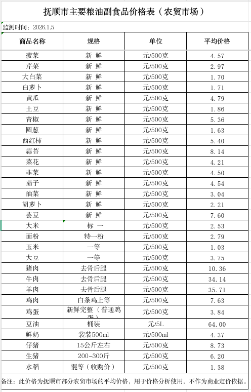 2026-01-05 11-04-17屏幕截图.png