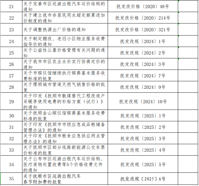 2025-12-12 11-19-11屏幕截图.png 2025-12-12 11-19-11屏幕截图.png