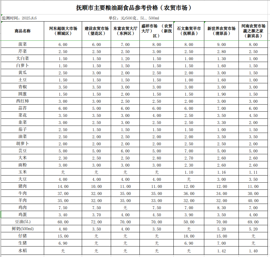 2025-08-06 10-43-12屏幕截图.png