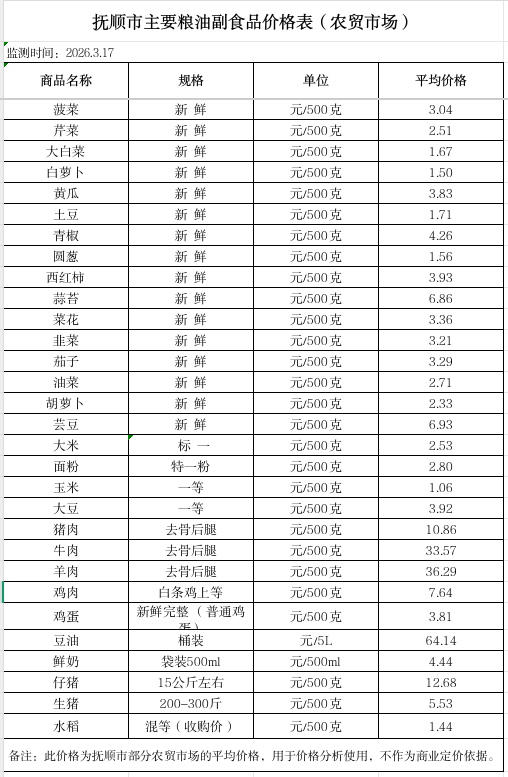 2026-03-17 14-36-23屏幕截图.png