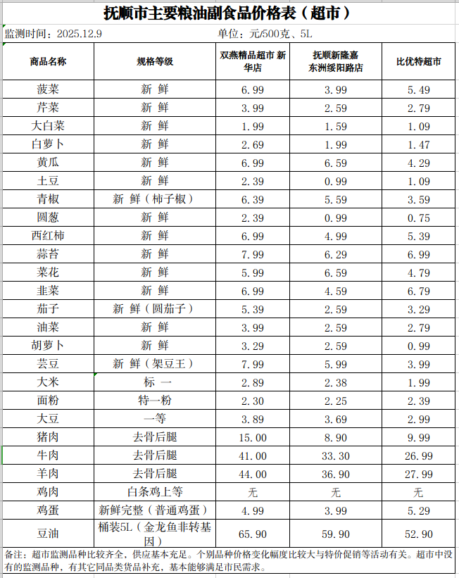 2025-12-09 13-32-31屏幕截图.png