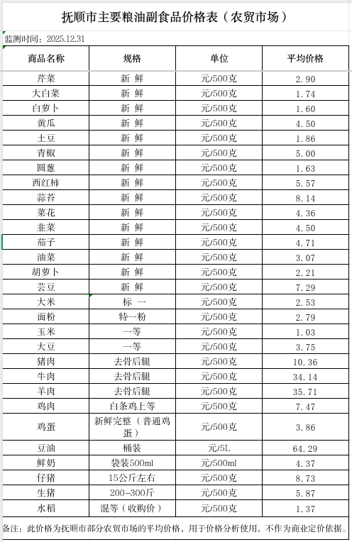 2025-12-31 16-22-12屏幕截图.png