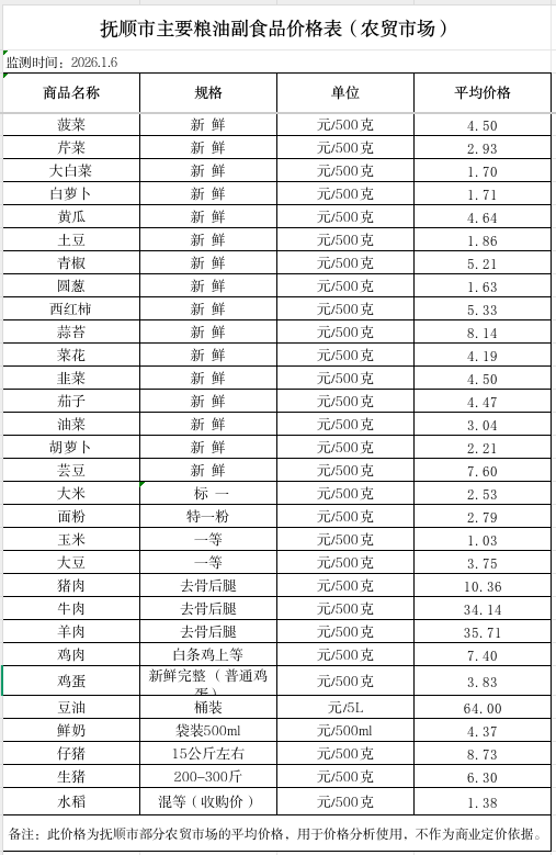 2026-01-06 14-14-31屏幕截图.png