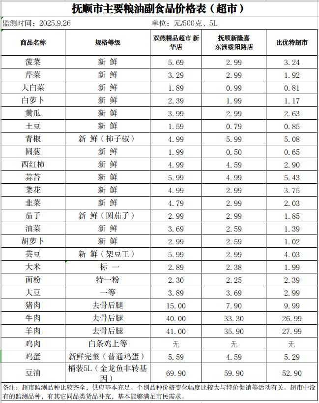 2025-09-26 14-25-50屏幕截图.png