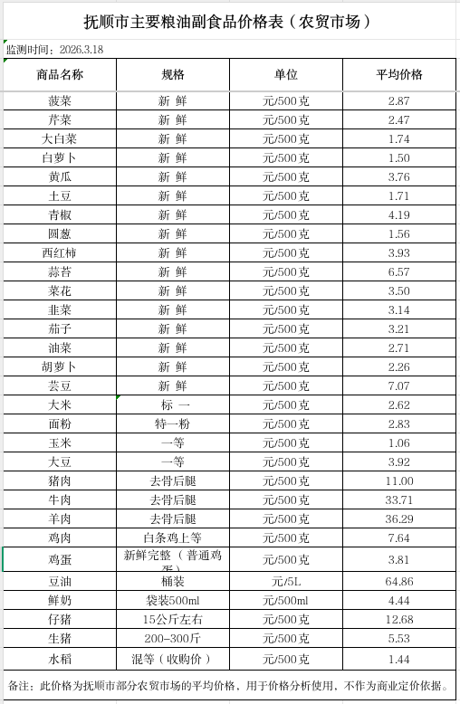 2026-03-18 15-36-56屏幕截图.png