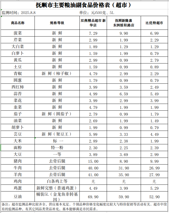 2025-08-08 14-47-41屏幕截图.png