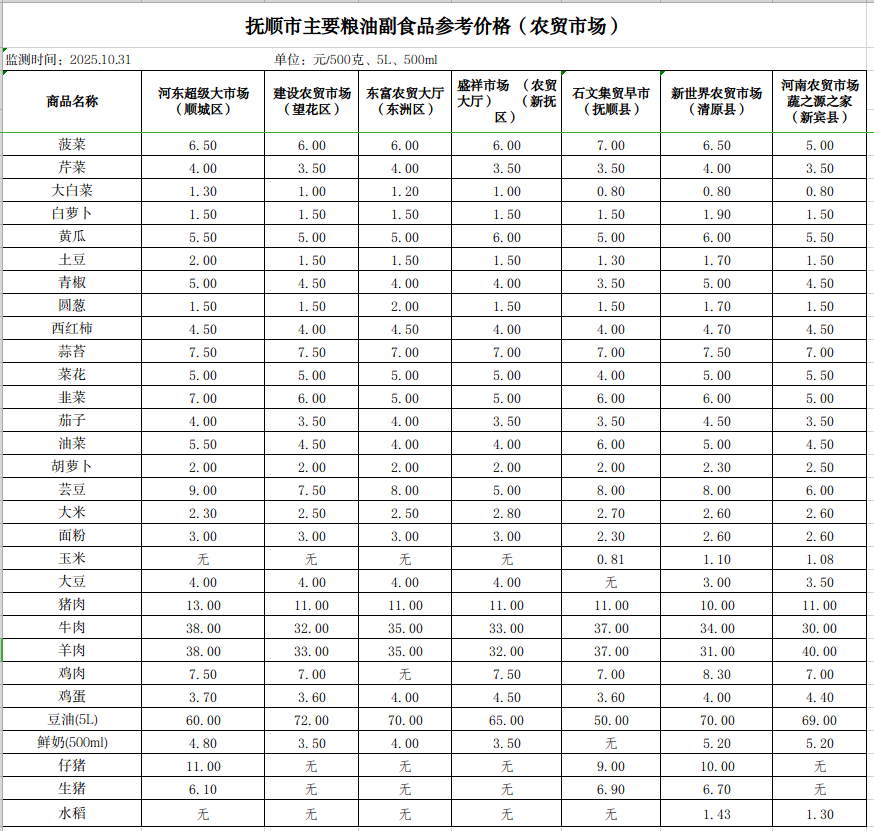 2025-10-31 16-10-16屏幕截图.png