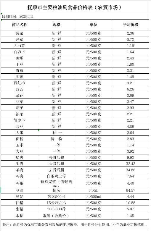 2026-05-11 17-08-55屏幕截图.png