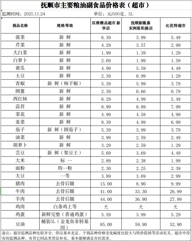 2025-11-24 15-49-14屏幕截图.png