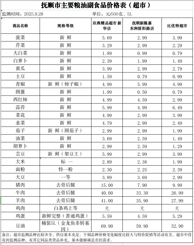2025-09-28 11-12-42屏幕截图.png