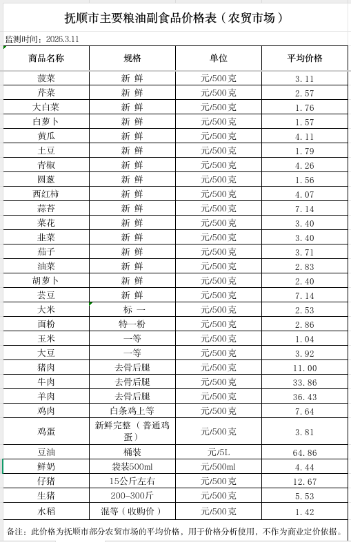 2026-03-11 13-28-13屏幕截图.png